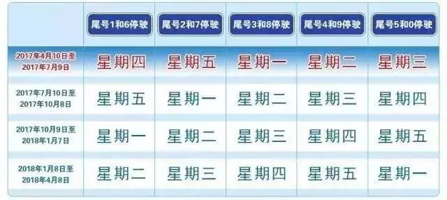 新澳門今晚開獎結(jié)果號碼是多少,精準實施步驟_12