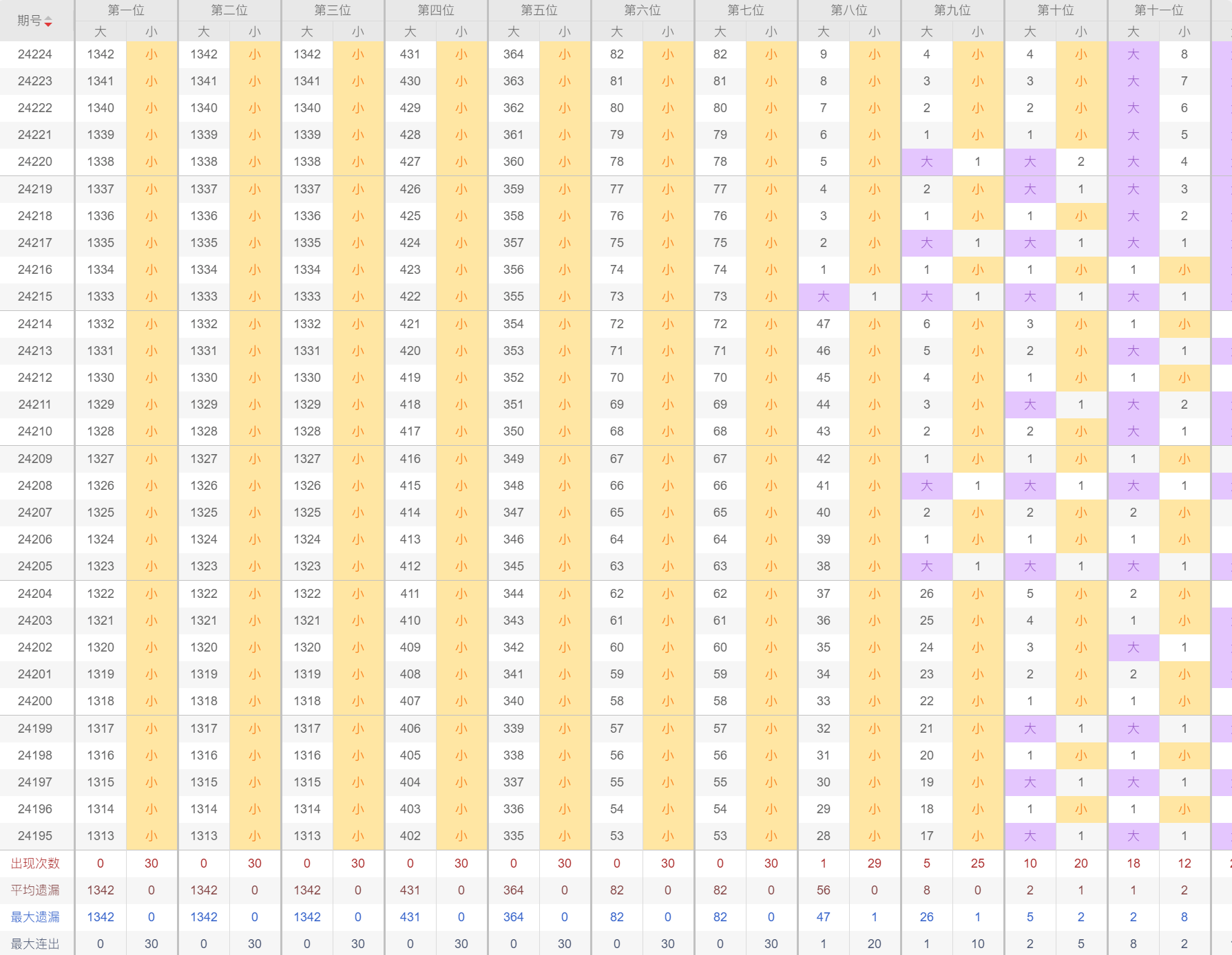 澳門49碼今期開獎號碼,全局性策略實施協(xié)調(diào)_32