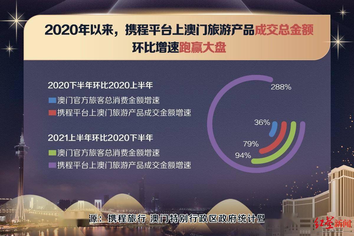 2025年新澳門(mén)免費(fèi)大全,數(shù)據(jù)決策分析驅(qū)動(dòng)_28