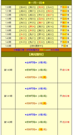 澳門平特一肖100準(zhǔn)精準(zhǔn),正確解答落實(shí)_48