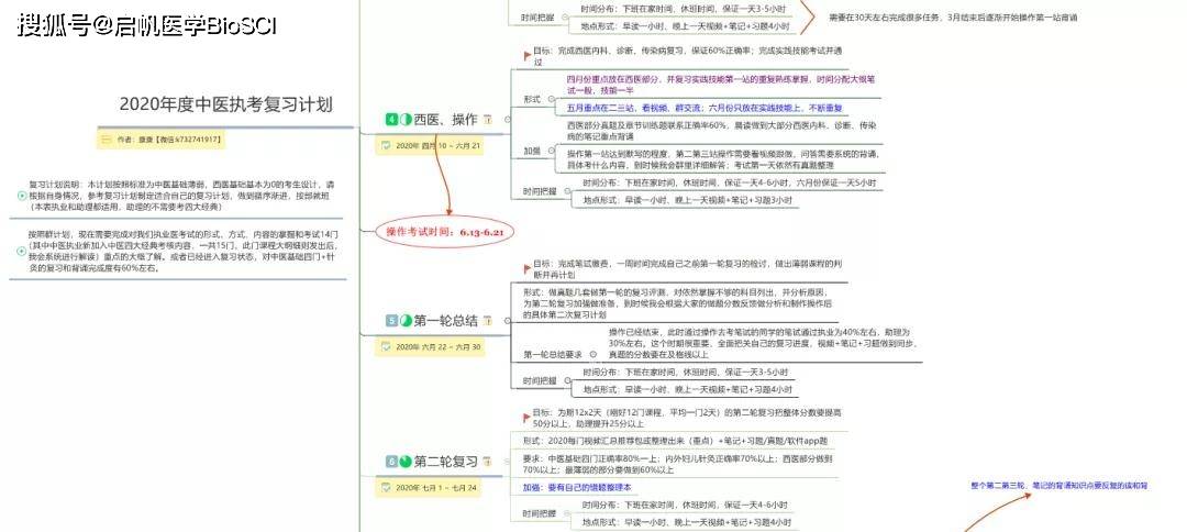 新澳天天開獎(jiǎng)資料大全997,穩(wěn)定性執(zhí)行計(jì)劃_19